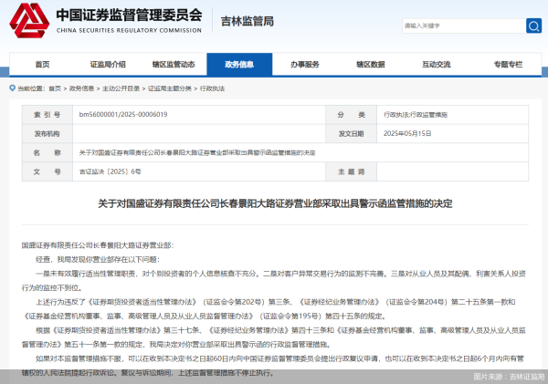 配资查询网站 因存在未有效履行适当性管理职责等问题，国盛证券一营业部被监管警示