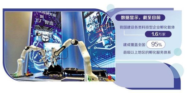 新型股票配资 科技软服务锻造产业硬实力